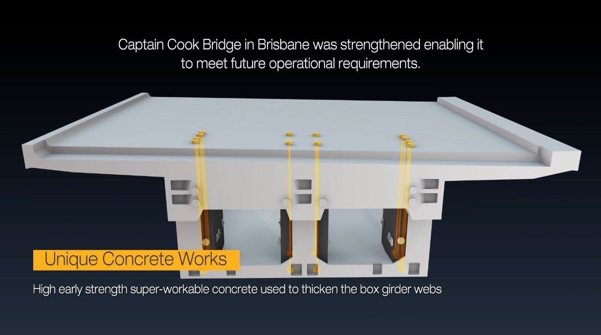 Captain Cook Bridge Bearing Replacement